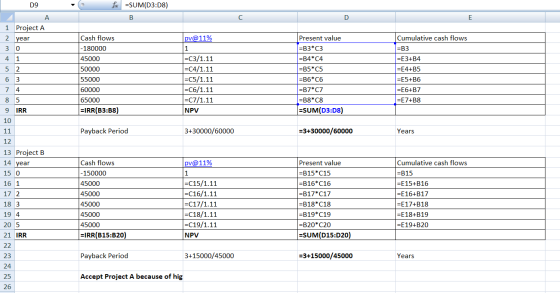 D9 f =SUM(D3:08) B С D E A 1 Project A 2 year 3 0 4 1 5 2 6 3 74 8 5 9 IRR Cash flows - 180000 45000 50000 55000 60000 65000