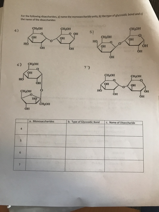 For the following disaccharides, a) name the monosaccharide units, b) the type of glycosidic bond and c the name of the disac