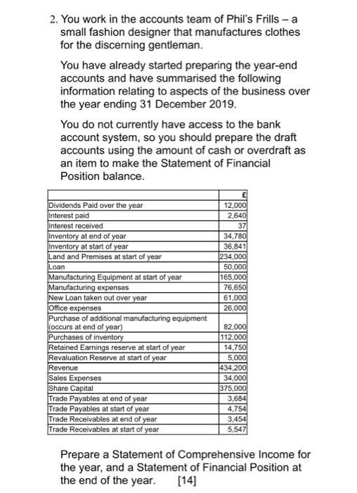 2. You work in the accounts team of Phils Frills - a small fashion designer that manufactures clothes for the discerning gen