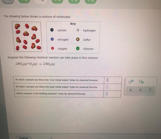 The drawing below shows a mixture of molecules: key carbon hydrogen nitrogen sulfur oxygen chlorine Suppose the following che