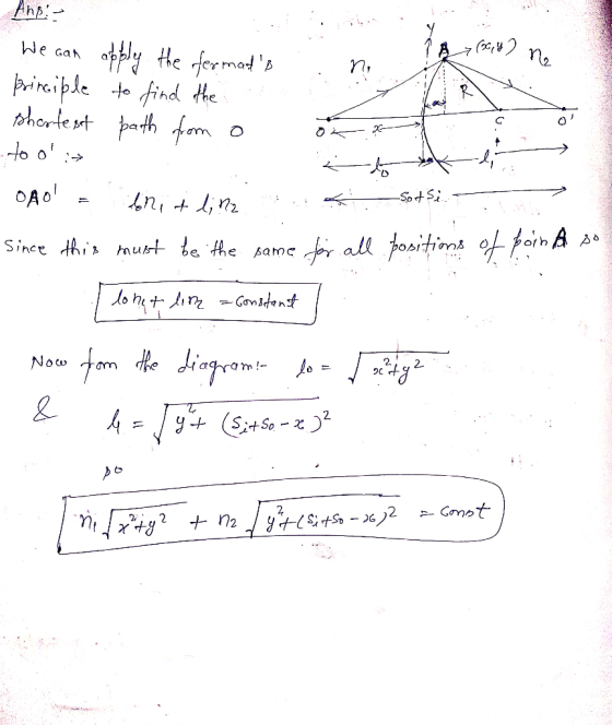 We can apply the formads . principle to find the shortest path from o to o in O AO - toni linz 05. Sti. A Since this must