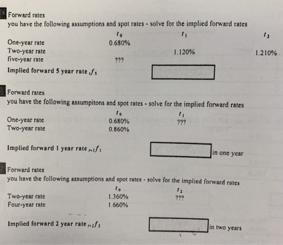Forward rates you have the following assumptions and spot rates - solve for the implied forward rates 0.680% 1.120% 1.210% On