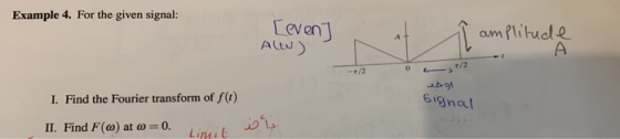 Example 4. For the given signal: [even] ALW) T amplitude 07/2 191 signal I. Find the Fourier transform of fo) II. Find F(@) a