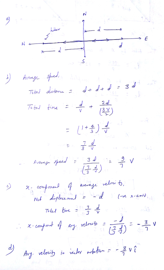)Arny (부) 7 ほ4)