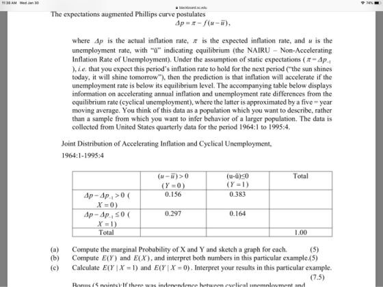 11:38 AM Wed Jan The expectations augmented Phillips curve postulates where Δρ is the actual inflation rate, π is the expected inflation rate, and u is the unemployment rate, with ū indicating equilibrium (the NAIRU - Non-Accelerating Inflation Rate of Unermployment). Under the assumption of static expectations ( π=ΔΡο ), i.e. that you expect this periods inflation rate to hold for the next period (the sun shines today, it will shine tomorrow), then the prediction is that inflation will accelerate if the unemployment rate is below its equilibrium level. The accompanying table below displays information on accelerating annual inflation and unemployment rate differences from the equilibrium rate (cyclical unemployment), where the latter is approximated by a five-year moving average. You think of this data as a population which you want to describe, rather than a sampl collected from United States quarterly data for the period 1964:1 to 1995:4 le from which you want to infer behavior of a larger population. The data is Joint Distribution of Accelerating Inflation and Cyclical Unemployment, 1964:1-1995:4 (u -u)>0 0.156 0.297 (u-u)co (Y-1) 0.383 Total 0.164 Total 1.00 (a) (b) Compute the marginal Probability of X and Y and sketch a graph for each. Compute E(Y) and E(X), and interpret both numbers in this particular example.(5) Calculate E(Y IX = 1) and E(Y | X-0). Interpret your results in this particular example (7.5) Ronus 5 noints) If there was indenendence hetveen cvelical unemnloyment and