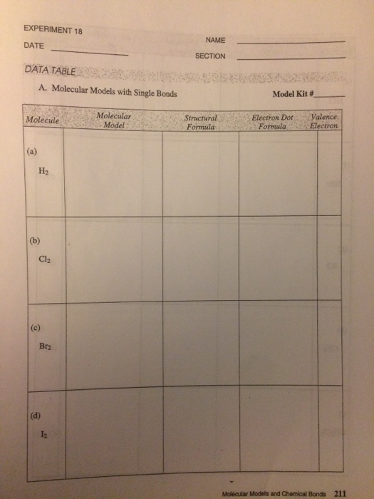 EXPERIMENT 18 DATE DATA TABLE : NAME SECTION A. Molecular Models with Single Bonds Model Kit # Molecular Model Structural Formula Electron Dot Valence Electron Molecule Formula H2 Cl2 Br2 12 Molecular Models and Chemical Bonds 211