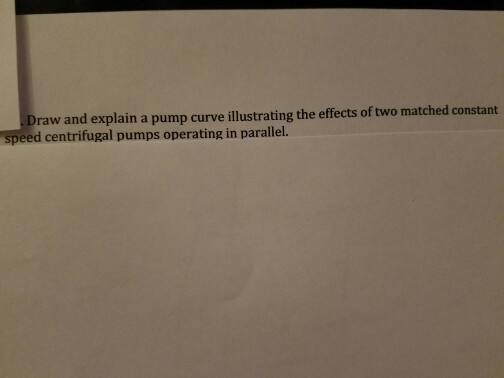 Draw and explain a pump curve illustrating the eff