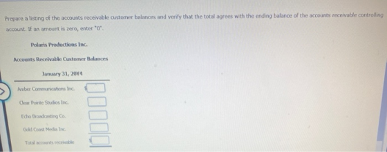 Prepare a listing of the accounts receivable customer balances and verify that the total agrees with the ending balance of th