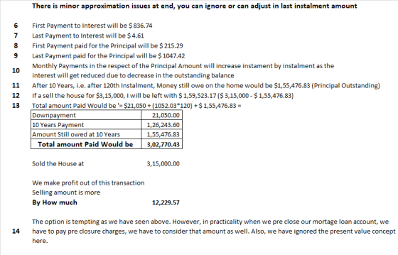 There is minor approximation issues at end, you can ignore or can adjust in last instalment amount First Payment to Interest