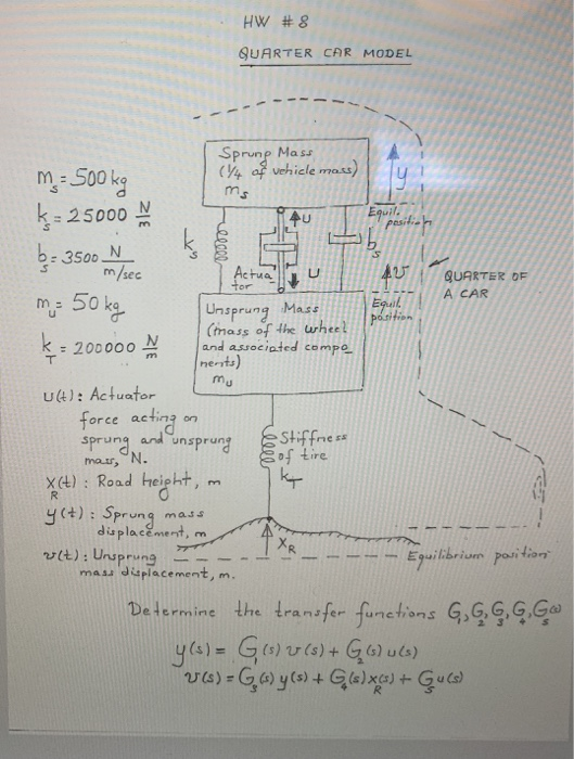 HW #8 QUARTER CAR MODEL Sprunp Mass (14 of vehicle mass) m= 500kg ķ= 25000 ms Equesiti 0000 tor b: 3500 N m/sec Actua U HAU Q