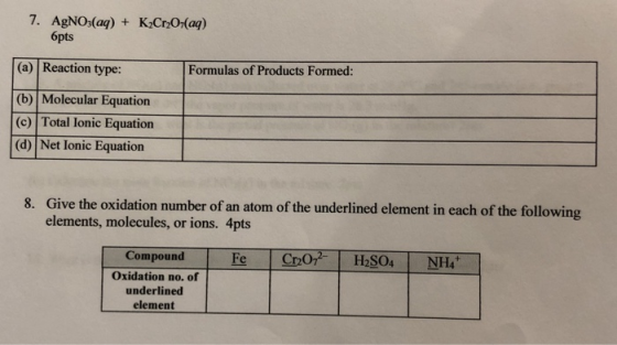 7. AgNOs(aq) + K Cr-O(aq) 6pts (a) Reaction type Formulas of Products Formed: (b) Molecular Equation (c) Total Ionic Equation (d) Net lonic Equation Give the oxidation number of an atom of the underlined element in each of the following elements, molecules, or ions. 4pts 8. Compound HaSOs NHA Oxidation no. of underlined element