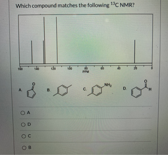 Which compound matches the following 13C NMR? 160 140 120 100 60 40 80 PPM NH2 A. B. C. D. H ОА OD Ос OB