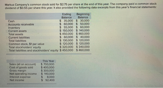 Markus Companys common stock sold for $2.75 per share at the end of this year. The company paid a common stock dividend of $