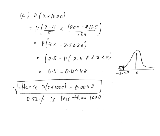 (c) plaal000) = P(R=< 100 101 125) Plze-2-5626) = 10.5 - P(-2.50 2220) 2 0.5-0.4948 - 2,500 llence Plax1000) = 0.0052 0.524.