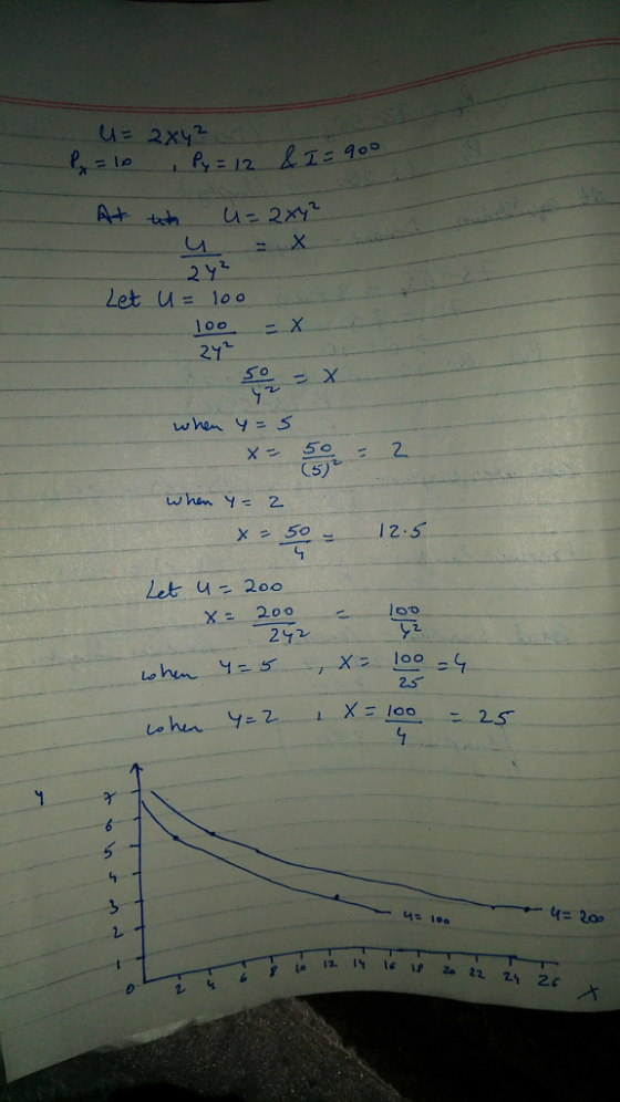 A+ 2 y2 , Let U =lo。 21 when, y= S 2. L5) whin Y2 x=50 12.5 Let u= 200 X.= 200 l6u Le 100