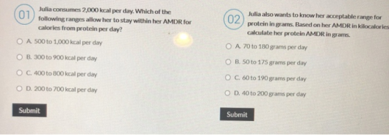Julia also wants to know her acceptable range for protein in grams. Based on her AMDR in kilocalories calculate her protein A