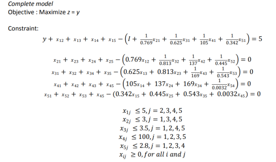 Complete model Objective : Maximize z = y Constraint: y + x12 + x13 + x14 + x15 – (1 + 0.769*21 + .625*31 + 105*4 + 0.342*sı)