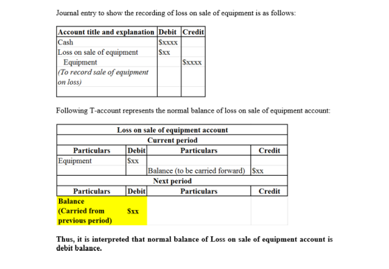 Journal entry to show the recording of loss on sale of equipment is as follows: Account title and explanation Debit Credit Ca
