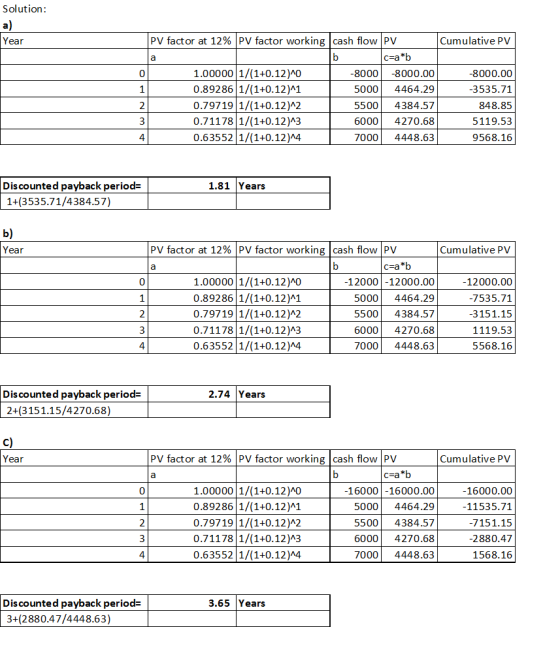 3 Calculating Discounted Payback An Investment Project Has Annual Cash 