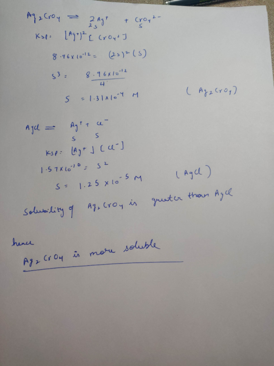 A12Croy Croy Kst 8.16x (0-12 2)(s) 3: 8.16K1012 4 At2cra S 1.31Al0-1 M t KSP 1-5 7 x lo0 S (Ag) 1.25 x lo 5 M S = rutr than A