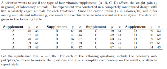 A scientist wants to see if the type of four vitamin supplements (A, B, C, D) affects the weight gain (y in grams) of laborat