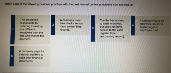 Match each of the following business practices with the best internal control principle it is an example of. The employee res