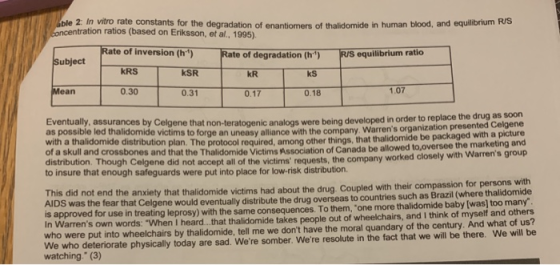 able 2: In vitro rate constants for the degradation of enantiomers of thalidomide in human blood, and equilibrium RIS concent