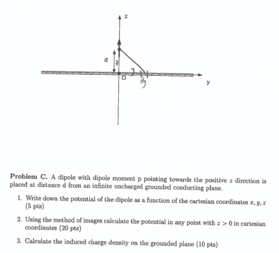 Problem C. A dipole with dipole moment p pointing towards the positive z direction is placed at distance d from an infinite u