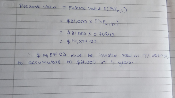Present value = future valul X (PV FA, i) = $24000 x CPUE4, ay) - $21,000 X 0.70843 = $14,877.03 .: $ 146,877.03 must investe