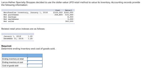 Lance-Hefner Specialty Shoppes decided to use the dollar-value LIFO retail method to value its inventory. Accounting records