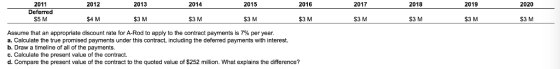 2011 2012 2013 2014 2015 2016 2017 2018 2019 2020 Deferred $3 M S3 M S3 M S3 M S5 M $4 M $3 M $3 M $3 M $3 M Assume that an a