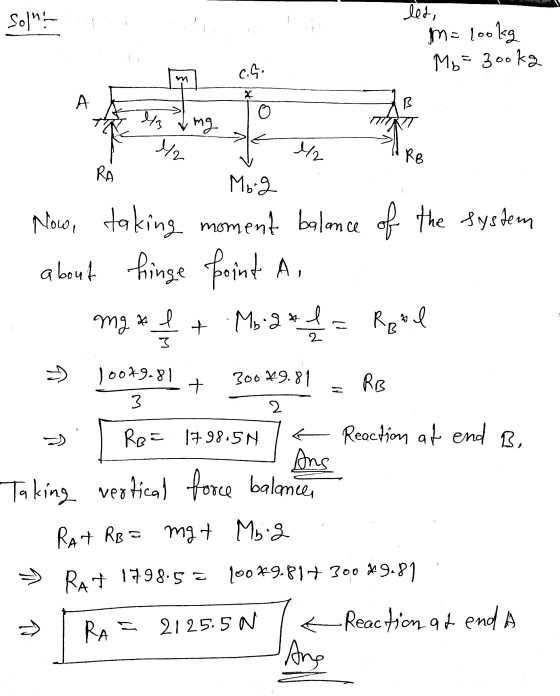 Sol let, M= lookg My = 3ooka CF A My ang B TIRT q 12 RB RA l + = 2 Moog Now, taking moment balance of the system about hinge