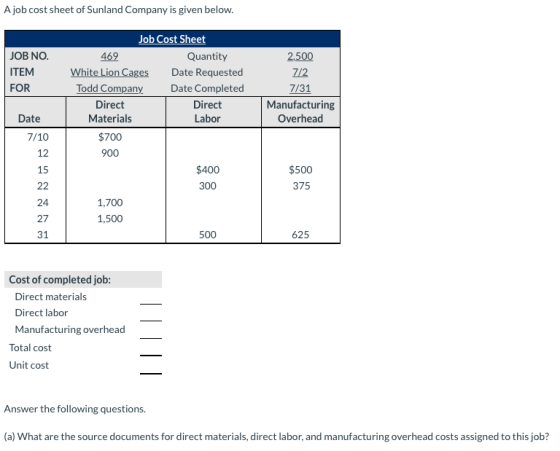 Ajob cost sheet of Sunland Company is given below. JOB NO. ITEM FOR 2.500 7/2 7/31 Manufacturing Overhead Date 7/10 12 15 22