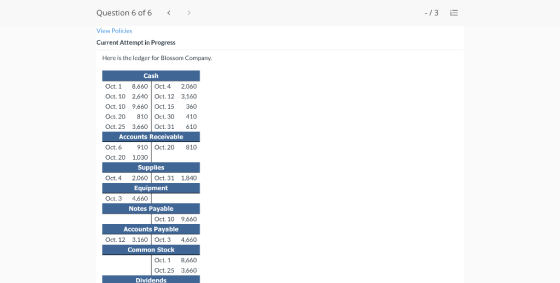 Question 6 of 6 < -/3 E View Policies Current Attempt in Progress Here is the ledger for Blossom Company Cash Oct. 1 8,660 Oc