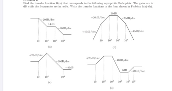 Find the transfer function H ) that corresponds to the following asymptotic Bode plots. The gains are in dB while the frequen