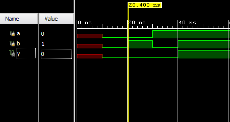 Tsu 05 Tsu 0 Value Name 20.400 ns