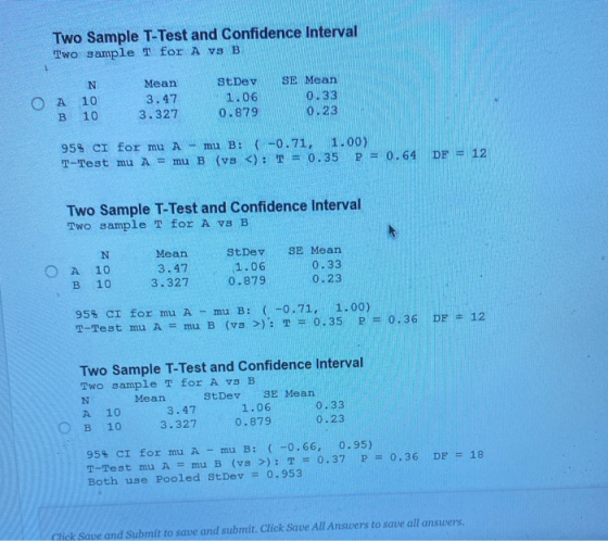 Two Sample T-Test and Confidence Interval Two sample T for A Vs B O A B N 10 10 Mean 3.47 3.327 St Dev SE Mean 1.06 0.33 0.87