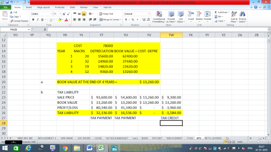Home nert Page Layout Formulas Data Review View dd-Ins s Cut aCopy E AutoSum ー E ゴWrap Text в 1 프 . Ej-., Δ. : rーー 逻锂函Merge & Center. $, % , 弼,8 Conditional Format eCell Insert Delete Format Sort &Find & Format Painter Formatting as Table Styles2 Clear Clipboard YW28 YO Alignment Number Cells Edting YP YR YS YT YV YX YZ ZB 12 13 14 15 16 17 18 19 20 21 COST 78000 MACRS DEPRECIATION BOOK VALUE COST -DEPRE 20 32 19 12 15600.00 24960.00 14820.00 9360.00 62400.00 37440.00 22620.00 13260.00 4 BOOK VALUE AT THE END OF 4 YEARS S 13,260.00 TAX LIABILITY SALE PRICE BOOK VALUE PROFIT/LOSS TAX LIABILITY 23 24 25 26 27 28 29 30 S 93,600.00 54,600.00 $ 13,260.00 9,300.00 S 13,260.00 13,260.00 $ 13,260.00 $ 13,260.00 $ 80,340.00 41,340.00 $ $ 32,136.00 S 16,536.00 $ TAX PAYMENT TAX PAYMENT $ -3,960.00 $ -1,584.00 TAX CREDIT トト MIRR NPV IRR REPLACEMENTS-HPR GMAM ( EAC MACRS LEASE RATIOCASHBUDGET wacc- BOND EPS EBIT REPLACEMENT STat NPV BETA LEVERED ☆ 福 erences: H49 130% 07-01-2019