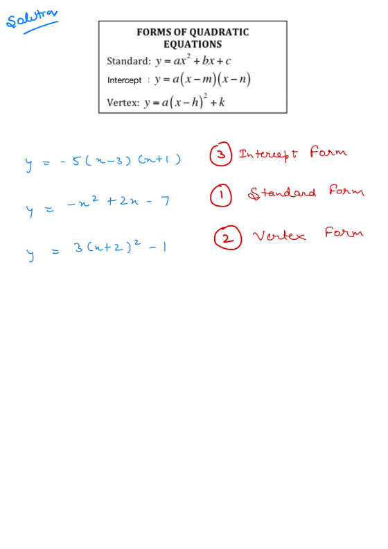 Solutia, FORMS OF QUADRATIC EQUATIONS Standard: y = = ax’ +bx+c Intercept : y = a (x – m)(x − n) Vertex: y = a (x-h) +k y = -