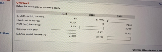 516 - Question 2 Determine missing items in owners equity. FUL 2021 2022 2023 $0 S. Linda, capital, January 1 Investment in
