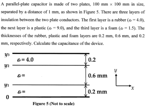 A parallel-plate capacitor is made of two plates, 100 mm x 100 mm in size, separated by a distance of 1 mm, as shown in Figure 5. There are three layers of insulation between the two plate conductors. The first layer is a rubber (E-4.0), the next layer is a plastic (& 9.00, and the third layer is a foam (a, 1.5). The thicknesses of the rubber, plastic and foam layers are 0.2 mm, 0.6 mm, and 0.2 mm, respectively. Calculate the capacitance of the device. y3 4.0 0.2 2 0.6 mm yi 0.2 mm Figure 5 (Not to scale)