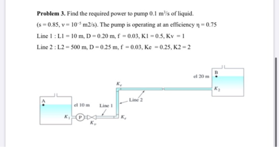 Problem 3. Find the required power to pump 0.1 m/s of liquid. (s = 0,85, v = 10m2/s). The pump is operating at an efficiency