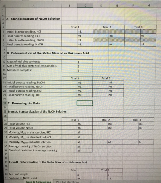 3 A. Standardization of NaOH Solution Trial 1 Trial 2 Trial 3 6 Initial burette reading, HCI 7 Final burette reading, HCI 8 Initial burette reading, NaOH 9 Final burette reading NaoH 10 11 B. Determination of the Molar Mass of an Unknown Acid 12 13 Mass of vial plus contents 14 Mas of vial plus contents less Sample 1 mL mL mL mL mL mL 15 Mass less Sample 2 16 17 Trial 1 Trial 2 18 Initial burette reading, NaOH 19 Final burette reading, NaOH mL 20 Initial burette reading, HCI 21 Final burette reading, HCI 23 C. Processing the Data 24 25 From A. Standardization of the NaOH Solution Trial 1 27 28 Total volume HCl 29 Total volume NaOH 30 Molarity, Mo, of standardized HCI 31 Molarity, Mt., in standardized HCI 32 Molarity, Ma in NaOH solution 33 Average molarity of NaOH solution 34 Standard deviation in average molarity 35 36 37 From B. Determination of the Molar Mass of an Unknown Acid Trial 2 Trial 3 mL Trial 1 39 40 Mass of sample 41 Volume of NaOH used Trial 2 Data & Calculations Post Lab Questions