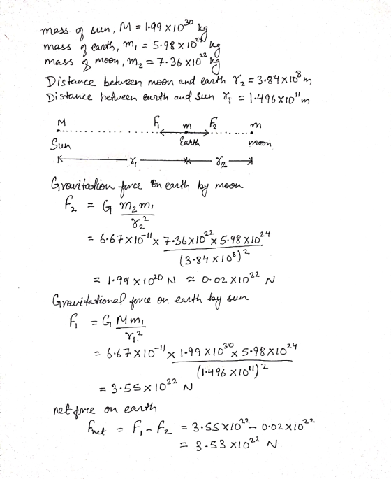 mass of sun, M = 1.99 % 1030 kg mass of earth, m, = 5.98x1024 kg mass of moon, M₂=7.36810² kg Distance between moon and earth