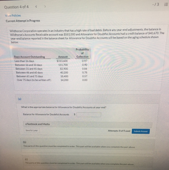 -/3 Question 4 of 4 < > View Policies Current Attempt in Progress Wildhorse Corporation operates in an industry that has a hi