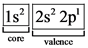 1s? 2s²2p
corevalence
