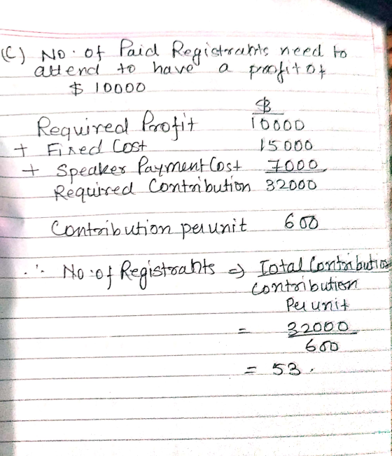 attend to have $ 10000 C) No. of Paid Registrants need to a profitot B Required Profit Fired Cost + Speaker Payment Cost Requ