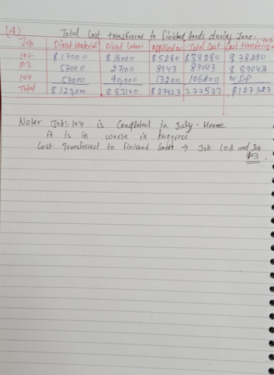 Job Total Cost transferred to finished Goods during June tot Direct material Direct Labour Applied or Total Cost Cost transfe