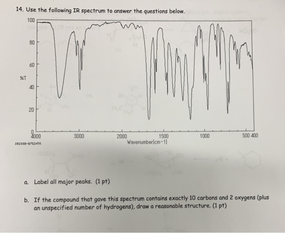 14. Use the following IR spectrum to answer the questions below. 20 2000 3000 000 500 400 2000 1500 Wavenumber(cm-11 IR2009-0