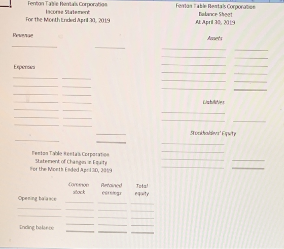 Fenton Table Rentals Corporation Income Statement For the Month Ended April 30, 2019 Fenton Table Rentals Corporation Balance